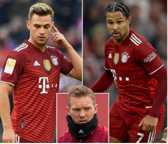 New measures to make 3 Bayern Munich not vaccinated